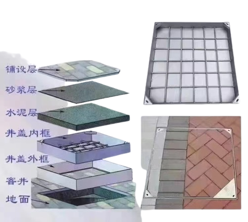 不銹鋼井蓋生產(chǎn)廠家聯(lián)系方式,不銹鋼井蓋生產(chǎn)廠家,井蓋生產(chǎn)廠家聯(lián)系方式13548105158